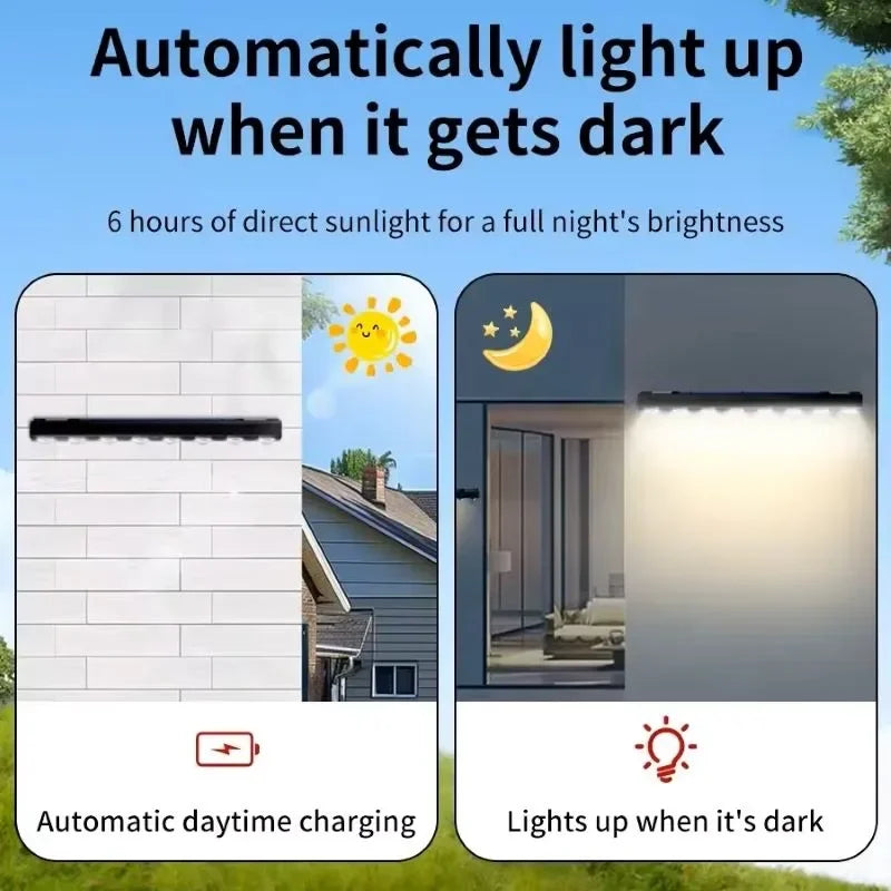 Solar LED Outdoor Wall Light Waterproof Garden Fence and Stair Lighting